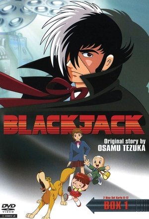 Watch Free Blackjack (2005)