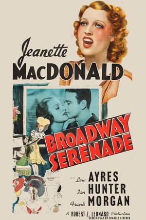 Watch Free Broadway Serenade (1939)