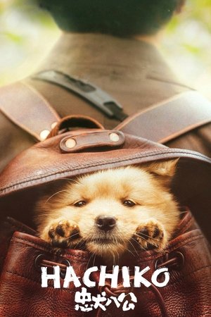 Watch Free Hachiko (2023)