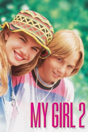 Watch Free My Girl 2 (1994)