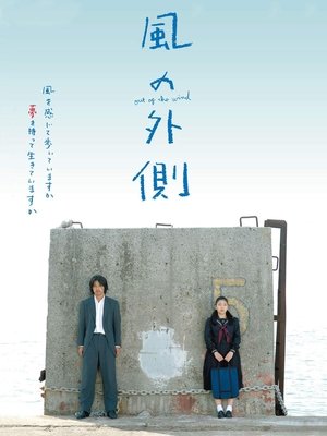 Watch Free Kaze no sotogawa (2007)