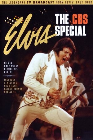 Watch Free Elvis in Concert (1977)