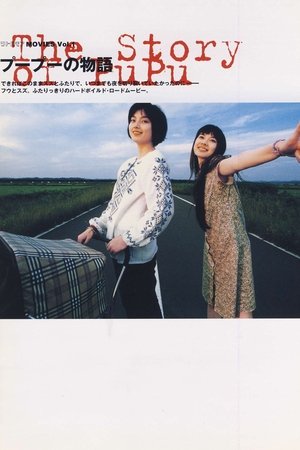 Watch Free Pupu no monogatari (1998)