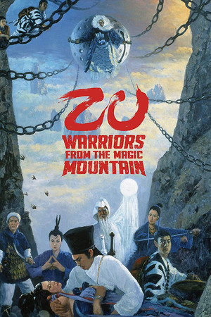 Watch Free Zu: Warriors from the Magic Mountain (1983)