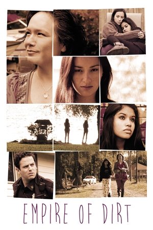 Watch Free Empire of Dirt (2013)