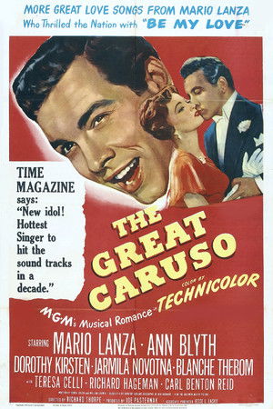 Watch Free The Great Caruso (1951)