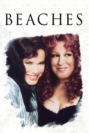 Watch Free Beaches (1988)