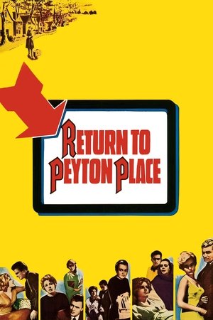 Watch Free Return to Peyton Place (1961)