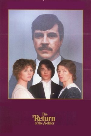 Watch Free The Return of the Soldier (1982)