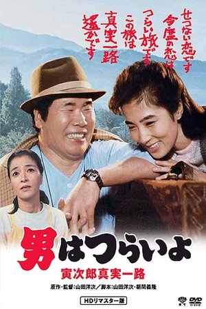 Watch Free Tora sans Forbidden Love (1984)