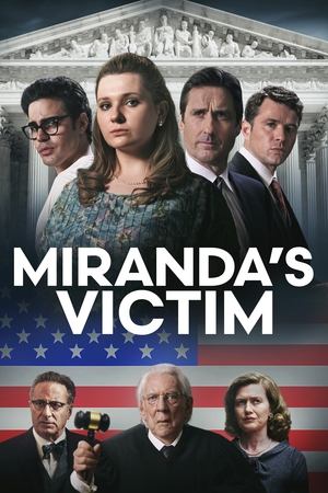 Watch Free Mirandas Victim (2023)