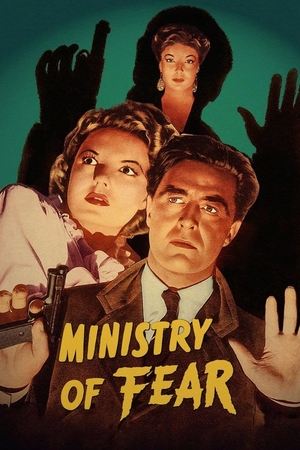 Watch Free Ministry of Fear (1944)