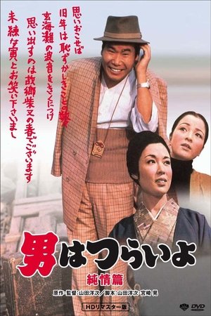 Watch Free Tora sans Shattered Romance (1971)