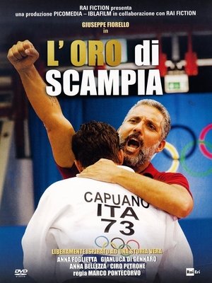 Watch Free Loro di Scampia (2014)