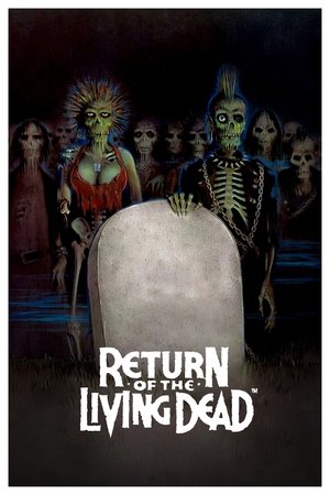 Watch Free Return Of The Living Dead (1985)