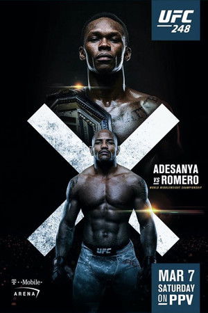 Watch Free UFC 248: Adesanya vs. Romero (2020)