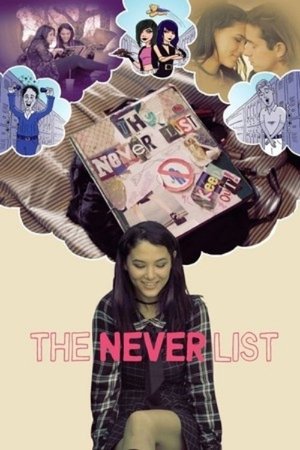 Watch Free The Never List (2020)