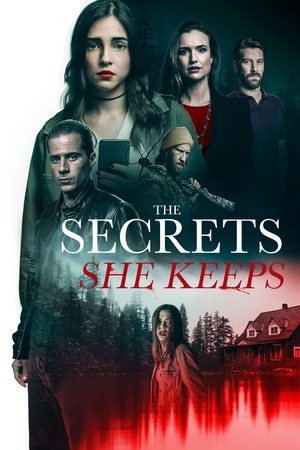 Watch Free Dating a Killer (2021)