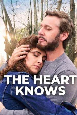 Watch Free Corazon delator (2025)