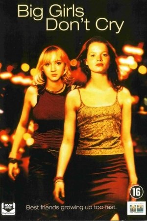 Watch Free Big Girls Dont Cry (2002)