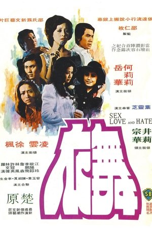 Watch Free Wu yi (1974)