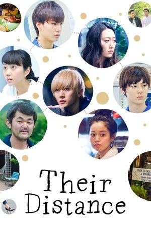 Watch Free Shiranai Futari (2016)