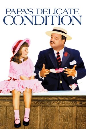 Watch Free Papas Delicate Condition (1963)