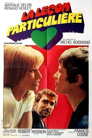 Watch Free Tender Moment (1968)