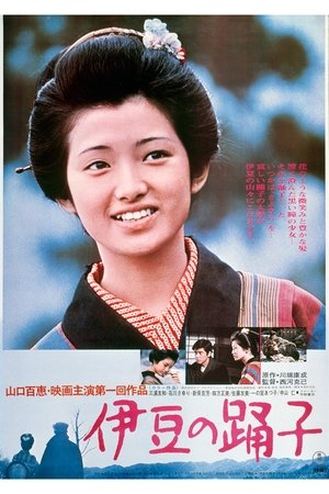 Watch Free Izu no odoriko (1974)