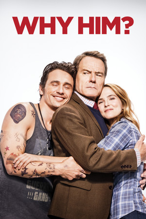 Watch Free Why Him? (2016)