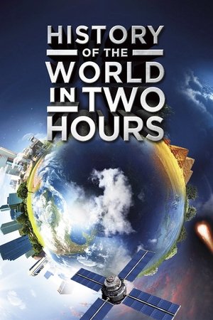 Watch Free History of the World in 2 Hours (2011)