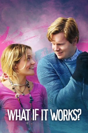 Watch Free What If It Works (2017)