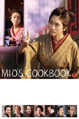 Watch Free MioTsukushi RyouriChou (2020)