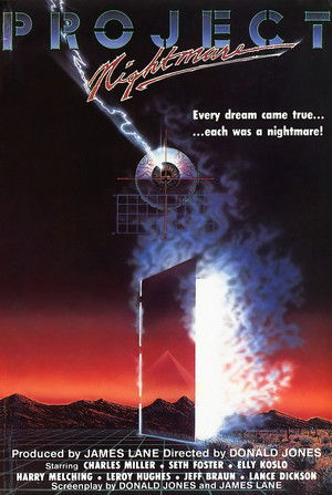 Watch Free Project Nightmare (1987)