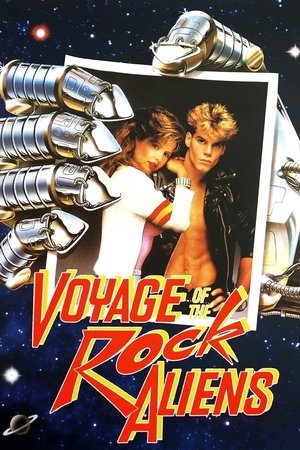 Watch Free Voyage of the Rock Aliens (1984)