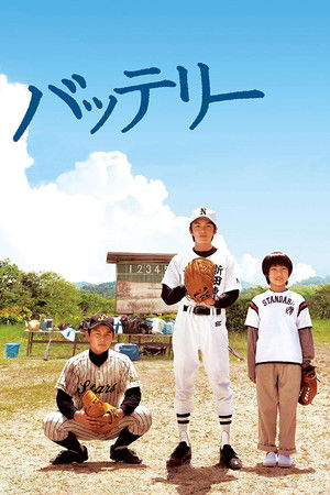 Watch Free The Battery (2007)