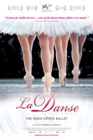 Watch Free La Danse: The Paris Opera Ballet (2009)