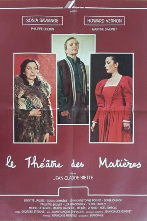 Watch Free Le theatre des matieres (1977)