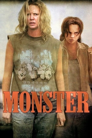 Watch Free Monster (2003)
