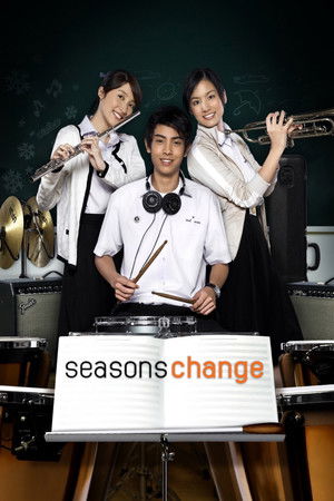 Watch Free Seasons change Phror arkad plian plang boi (2006)