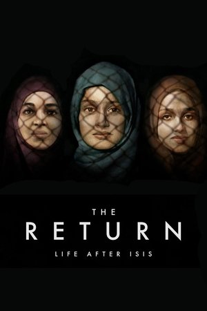 Watch Free The Return Life After ISIS (2021)