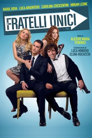 Watch Free Unique Brothers (2014)