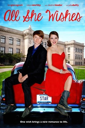 Watch Free Wishing Out Loud (2015)