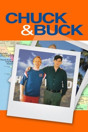 Watch Free Chuck & Buck (2000)