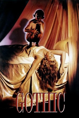 Watch Free Gothic (1986)