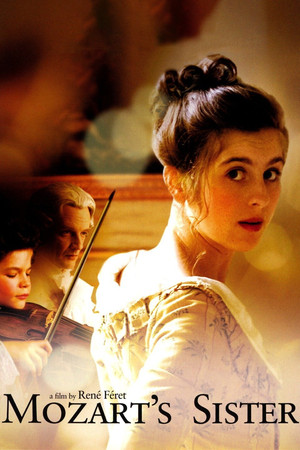 Watch Free Mozarts Sister (2010)
