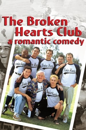 Watch Free The Broken Hearts Club: A Romantic Comedy (2000)