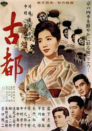 Watch Free Koto (1963)